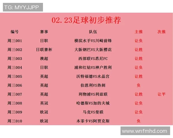 哈德斯与伯恩利对决前瞻分析及竞猜推荐一览 哈德斯与伯恩利对决前瞻分析及竞猜推荐一览