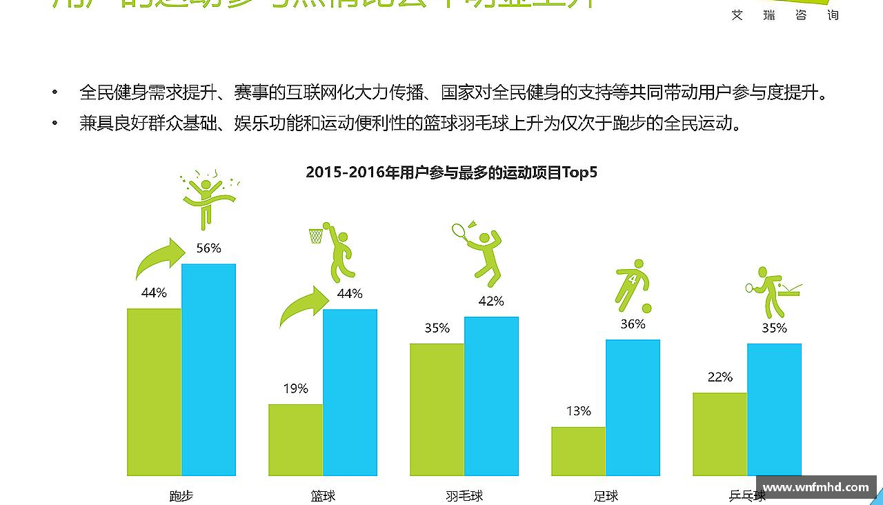 sunbet申搏平台汇聚力量，追逐梦想！